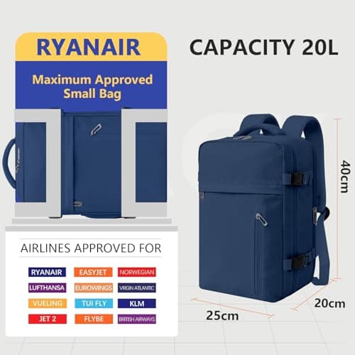 Detalle de KIRFEIHT mochila de cabina para avión 40x20x25 cm (20L) con puerto USB y zona para portátil – Azul