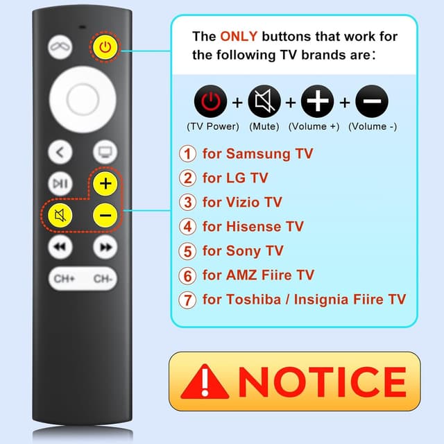 Detalle 2 de Apple 4K TV Remote Replacement for Apple TV 4K/HD