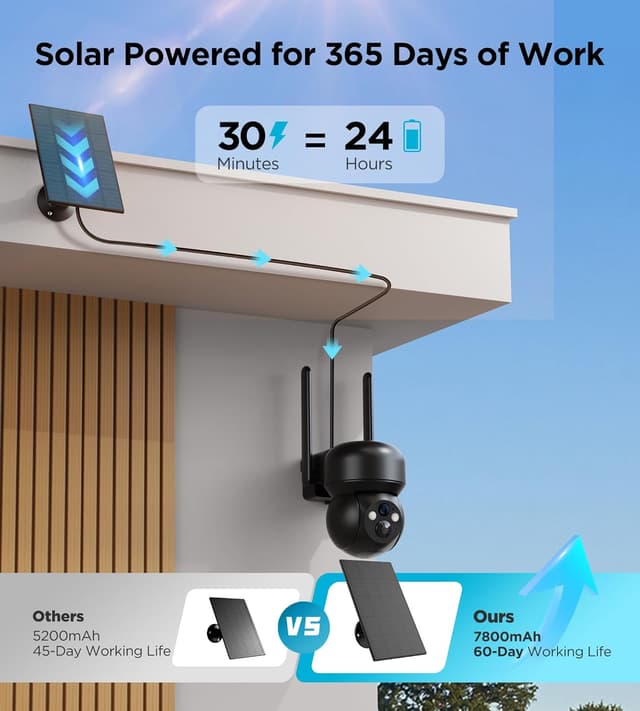 Detalle de Überwachungskamera Außen 2K PTZ WLAN IP Kamera Schwarz