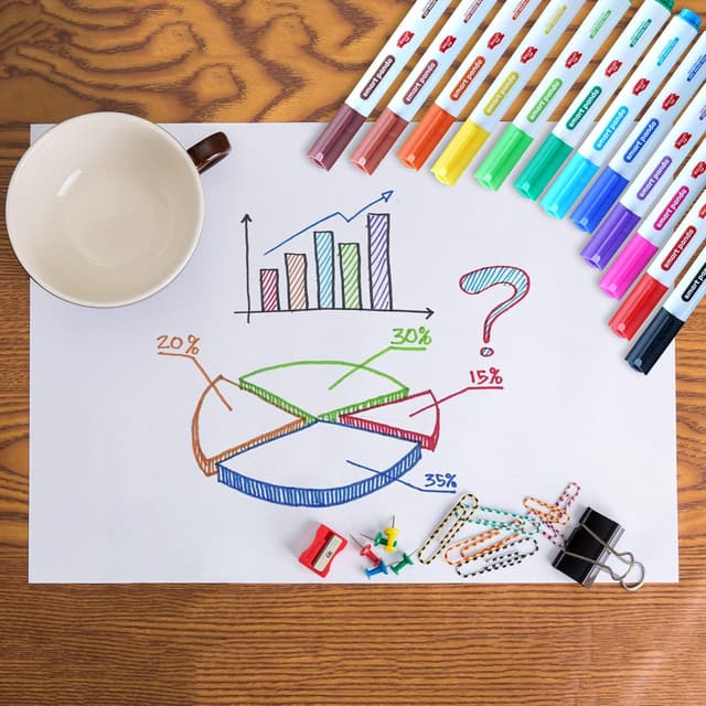 Detalle 2 de Smart Panda 12 Big Whiteboard Pens