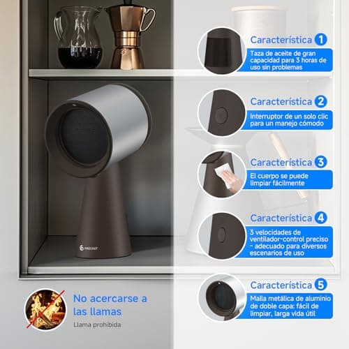 Thumbnail 4 de AMZCHEF Campana extractora portátil 120 m³/h