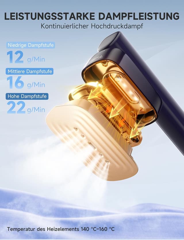 Detalle 2 de Sundu Dampfglätter 1200 W für Reisen