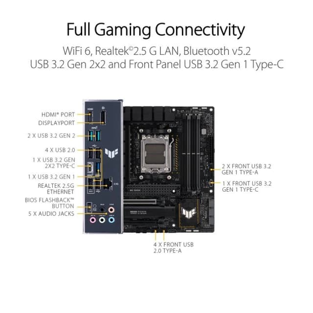 Detalle 2 de ASUS TUF GAMING B650M-PLUS placa base