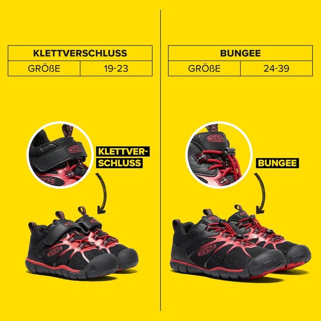 Thumbnail 5 de KEEN Chandler 2 CNXSneakers Kinder