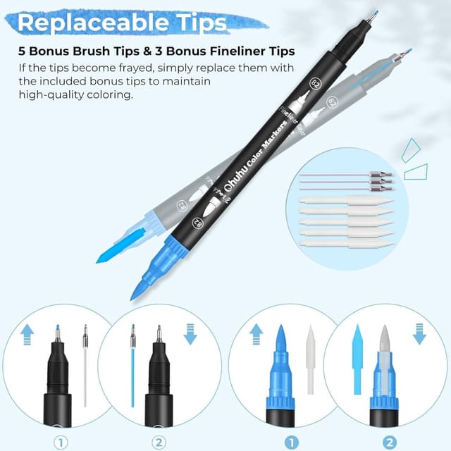 Thumbnail 5 de Ohuhu 160 feutres double pointe đź–Š