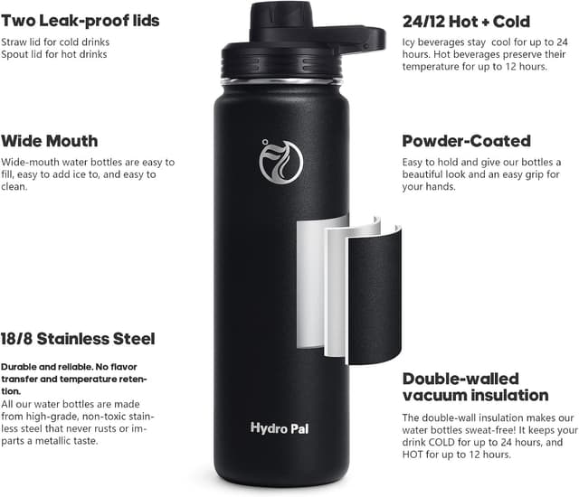 Detalle 2 de HydroPal Vacuum Insulated Bottle 1.9L