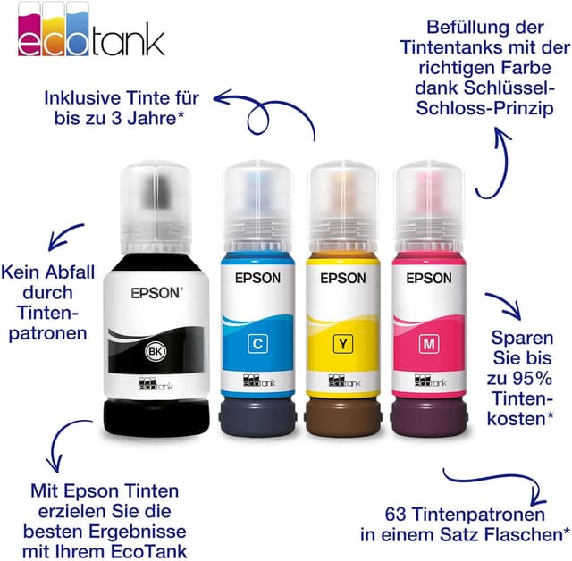 Detalle 2 de Epson EcoTank 102 Original Tinte Vier Farben