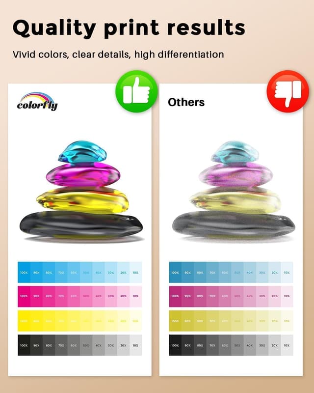 Thumbnail 3 de Colorfly 054/054H Tóner Compatible para Canon MF644Cdw y más