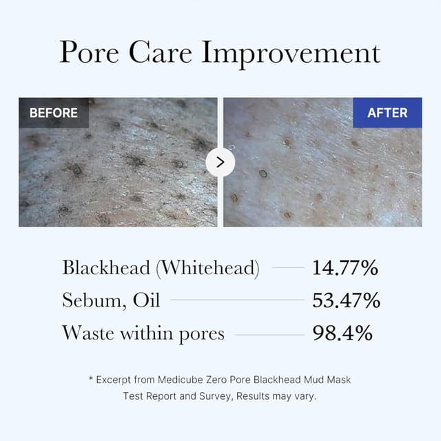 Thumbnail 4 de Medicube Zero Pore 3.52 oz Mask