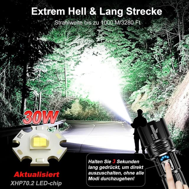 Detalle 2 de Shadowhawk XHP70.2 Taschenlampe 500000 Lumen