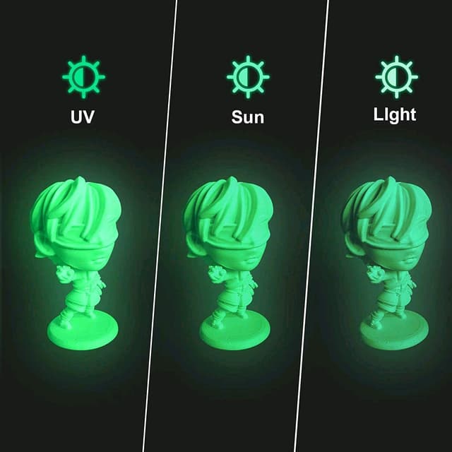 Detalle 2 de GIANTARM PLA Filamento 1,75 mm Verde Luminoso 🌟 1 kg