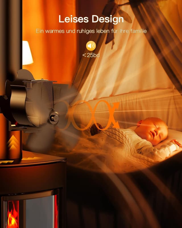 Thumbnail 4 de The Three Musketeers Kaminventilator magnetisch mit Umlenkplatte 1 Ersatzring