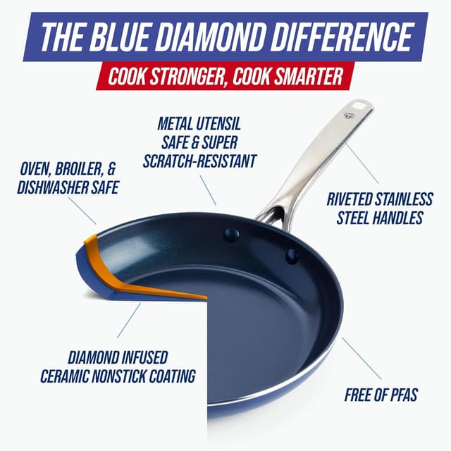 Thumbnail 4 de Blue Diamond 10-Piece Nonstick Set