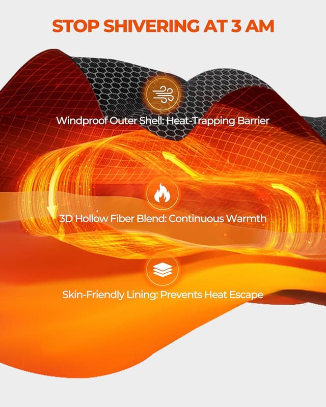 Detalle 2 de Sportneer Camping Sleeping Bag for Adults & Kids (3–4 Season), Warm Lightweight & Compact