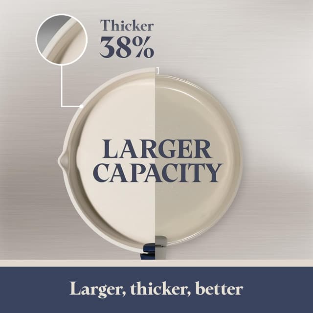 Detalle 2 de CAROTE 22-Piece Titanium Cookware Set with Detachable Handle (Blue)