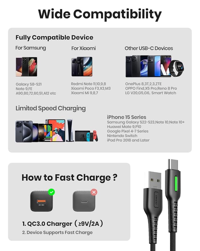 Thumbnail 4 de INIU USB to C Fast Charge 3.1A Cable
