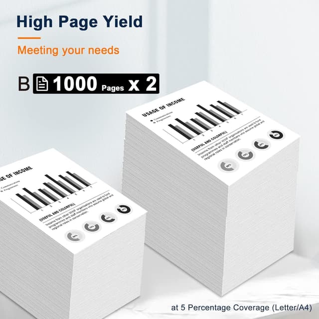 Detalle de ColorKing Cartucce di toner compatibili HP 106A W1106A Nero (2-Pack) per Laser e Laser MFP