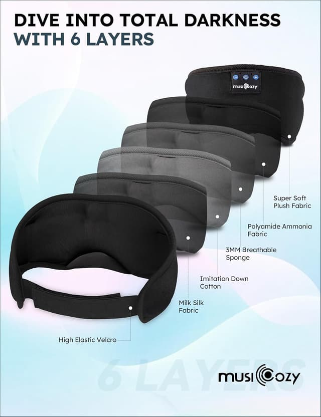 Thumbnail 5 de MUSICOZY Sleep Headphones Bluetooth 5.4