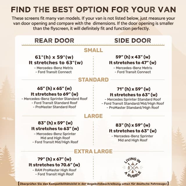 Detalle de Living in a Bubble Insektennetz für Seitentür – passend für Mercedes Sprinter, Opel Movano, Ford Transit & Fiat Ducato