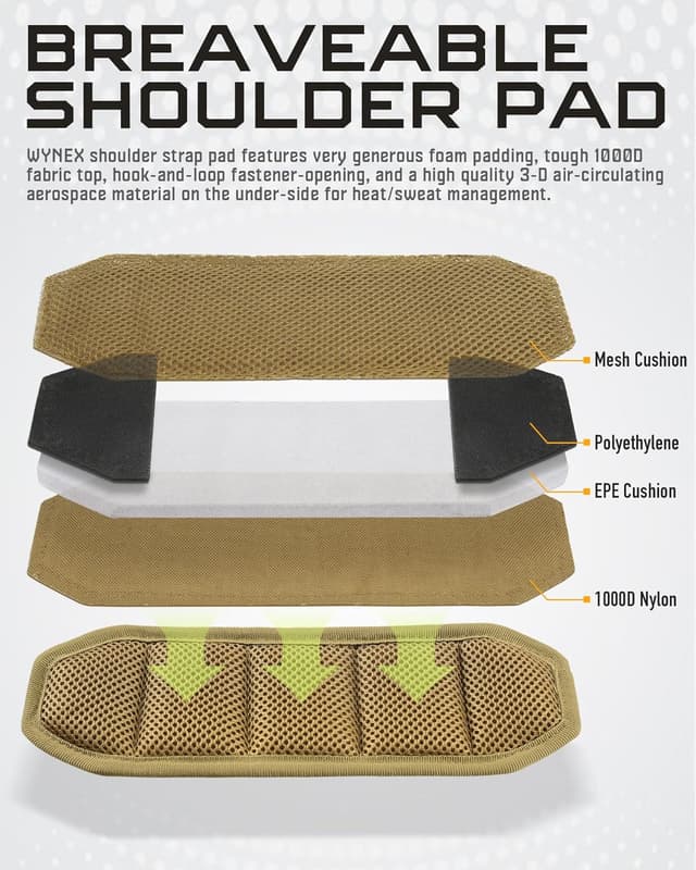 Detalle 2 de WYNEX detachable shoulder strap pad for tactical pouches and crossbody bags
