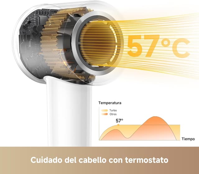 Thumbnail 4 de MOVA Turbo Secador de Pelo 💨 11,000rpm, Sin Escobillas