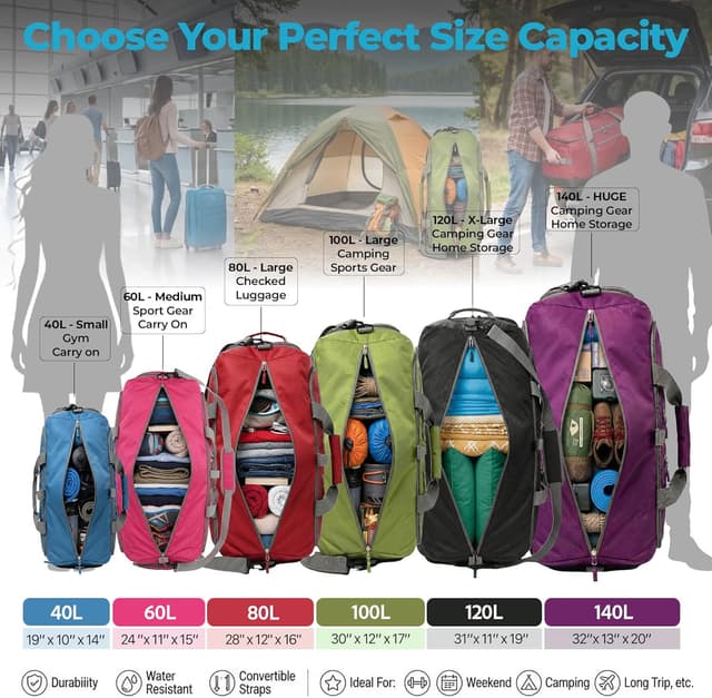 Detalle de Bago Holdall 140L shoe compartment bag