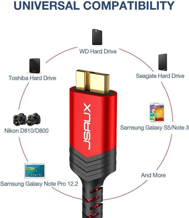 Detalle de JSAUX USB 3.0 to Micro B Hard Drive Cable (2-pack, 0.3m + 1m) for external drives and mobile backups