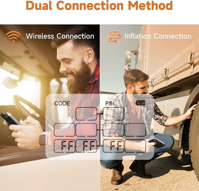 Thumbnail 6 de GUTA Trailer Tire Pressure Monitoring System (RV TPMS) with 6 Sensors, 6 Alert Modes & Signal Booster