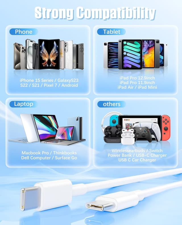 Thumbnail 5 de Hcoob USB C Cables 5-Pack