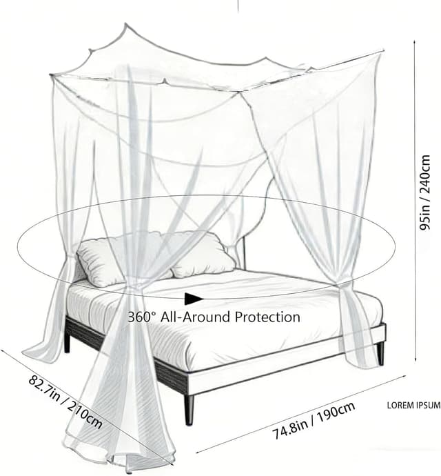 Detalle 2 de MC-Hotfire Mosquito Net 210×190×240 cm