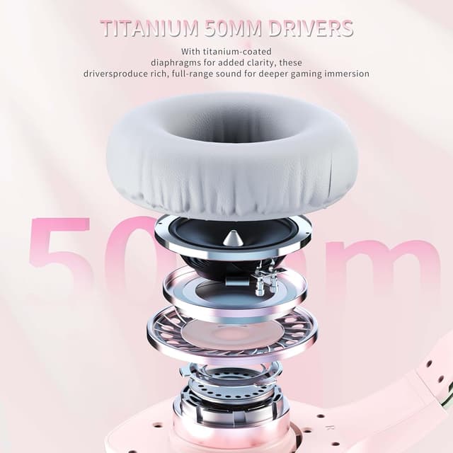 Detalle de BINNUNE Gaming Headset Wireless (2,4G & Bluetooth 5.3) für PS4/PS5 und PC – mit Mikrofon