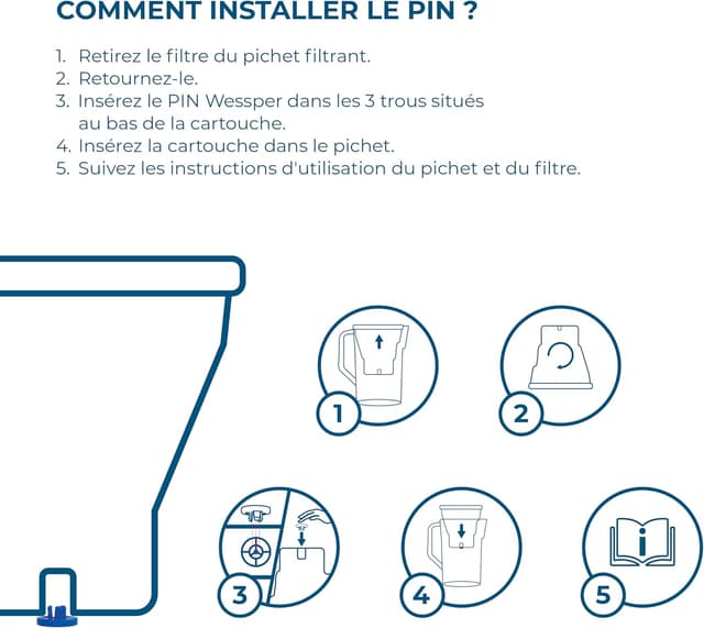 Detalle de Wessper Cartouche Filtrante – filtre à eau compatible carafe filtrante Brita Maxtra, charbon actif et résine échangeuse d’ions (12 pièces)
