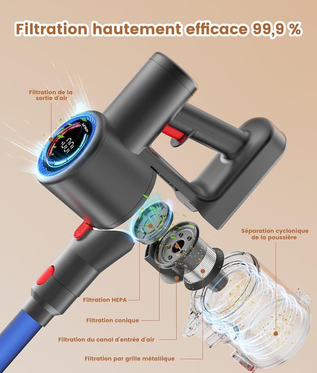 Detalle de VersLife Z8 Aspirateur balai sans fil 6 en 1 avec LED verte et écran, 40 kPa, jusqu’à 45 min (bleu foncé)