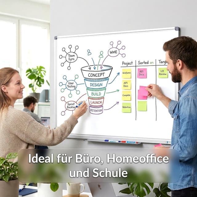 Detalle de Mob Magnetboard 90x60 cm mit Alurahmen