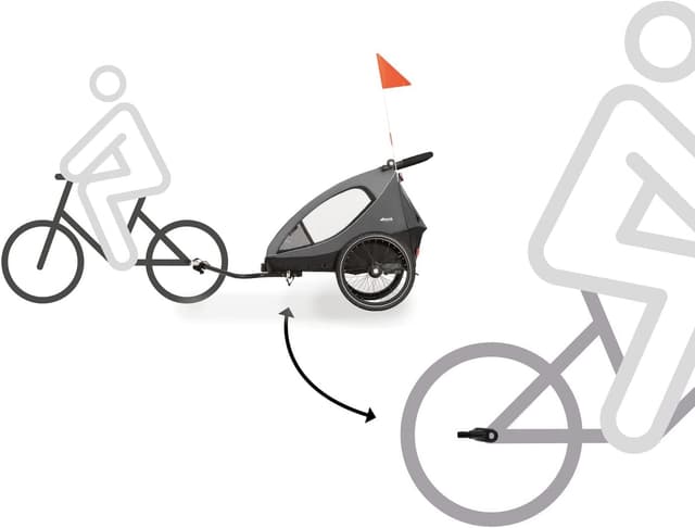 Detalle de hauck Attelage Remorque Velo 2e acople