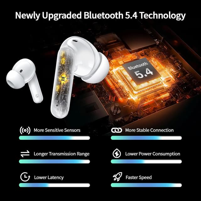 Detalle de OWMSIC 2026 New Wireless Earbuds (Bluetooth 5.4) with Noise Cancelling Mic and IPX7, 46H in-Ear – White