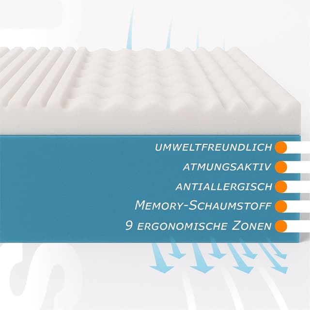 Thumbnail 2 de AILIME SRL Premiere Materasso Memory 80x190 19 cm