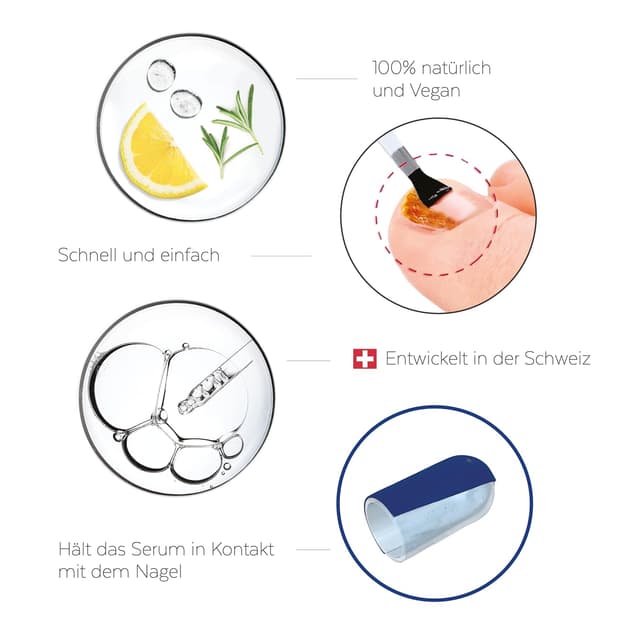 Thumbnail 4 de PODERM Nachtpflege 2in1 für beschädigte Nägel 🩺