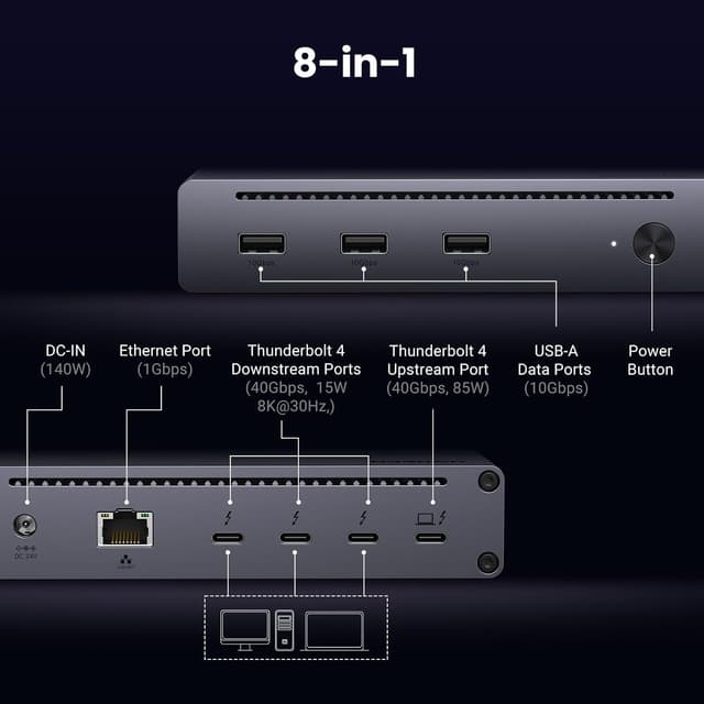 Detalle 2 de UGREEN Thunderbolt 4 Dock 8‑in‑1, 85W ⚡
