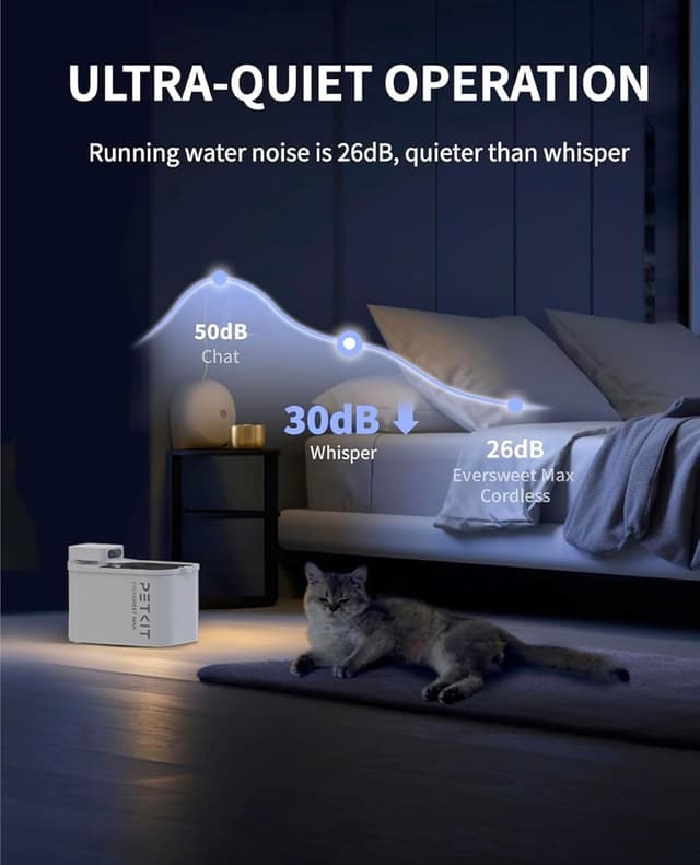 Thumbnail 6 de PETKIT EVERSWEET MAX Wireless Cat Water Fountain (UVC Pump, 3L, App Control) with Rechargeable Battery