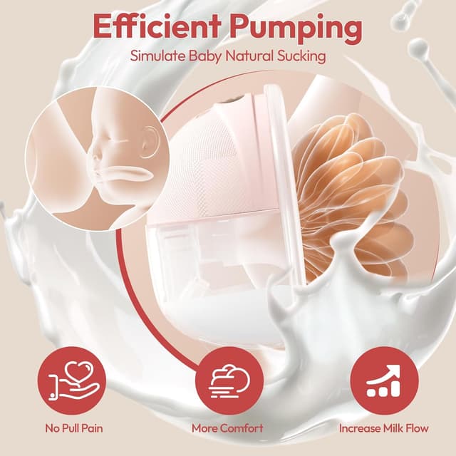 Detalle de NCVI Electric Wearable Breast Pump 8131 (Hands-Free) with 4 Modes & 9 Suction Levels, Pink, Includes 19/21/24mm Flanges (2 Pack)