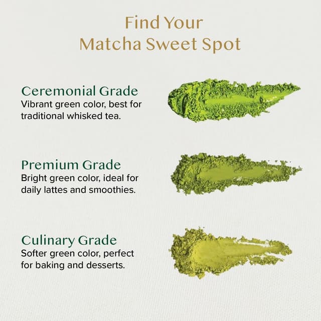 Thumbnail 2 de VAHDAM Matcha Ceremonial 30g Té verde matcha