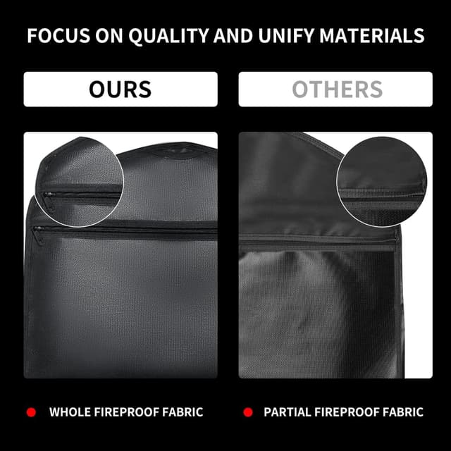 Thumbnail 6 de JUGREAT Fireproof Hanger Safe Bag with Lock