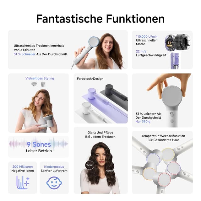 Detalle de Laifen Neo Haartrockner mit 110.000 U/Min