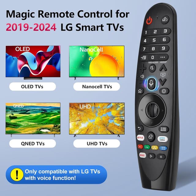 Detalle 2 de LG AKB75855501 Magic Remote with Voice control