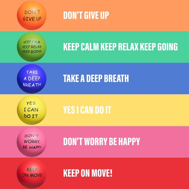 Thumbnail 6 de KDG Motivierende Stressbälle für Erwachsene & Kinder (6er-Set) – Stressabbau mit Quetsch-Action