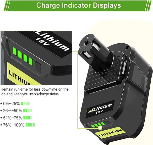 Thumbnail 2 de 2X 18V 5.5Ah P108 Replacement Battery
