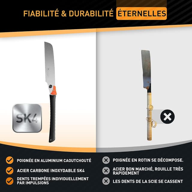 Detalle de HARDTWERK Zen scie japonaise pliable Kataba 240 mm (acier carbone SK4) pour bois