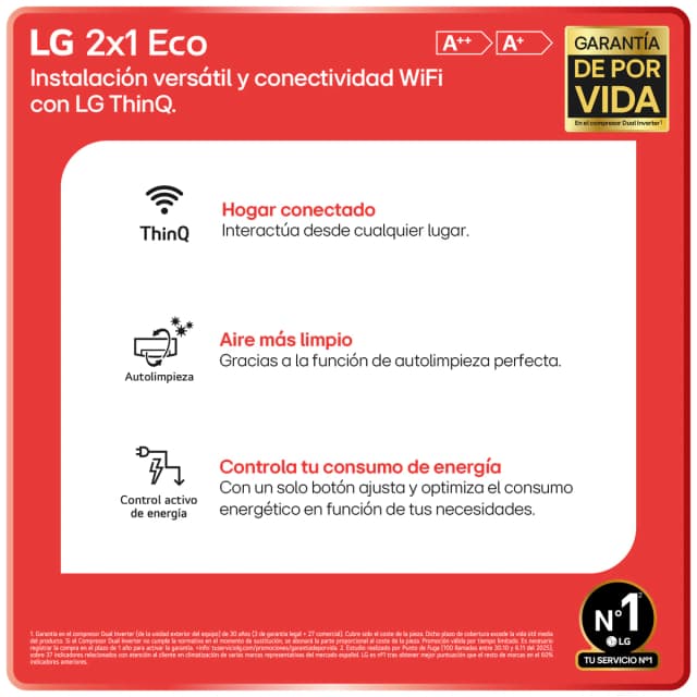 Detalle de LG 2X1ECO912.SET multisplit Inverter 2.150 frig/h