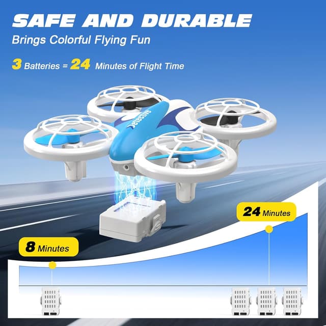 Thumbnail 2 de BraveKoi Drone Kids LED Light Mini Drone